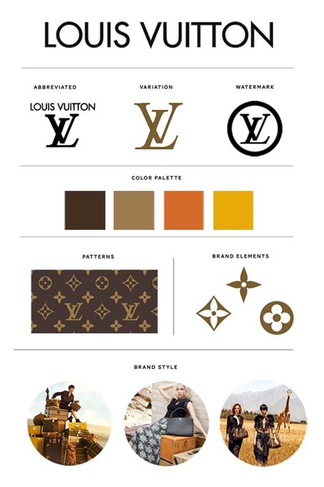 louis vuitton rebranding|louis vuitton brand identity.